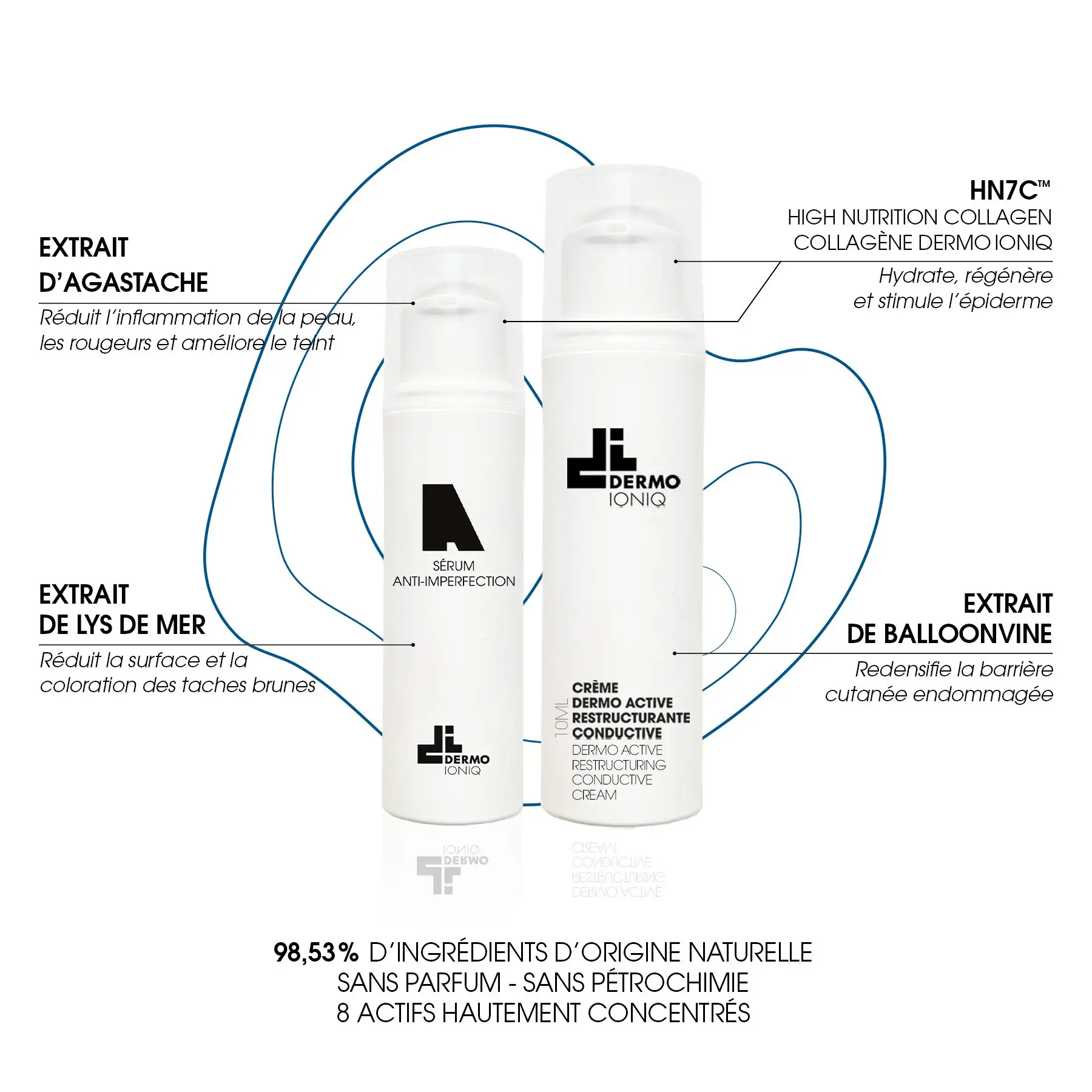 Photo 4 - Dermoioniq Anti-Blemish Treatment / SPECIFIC CARE