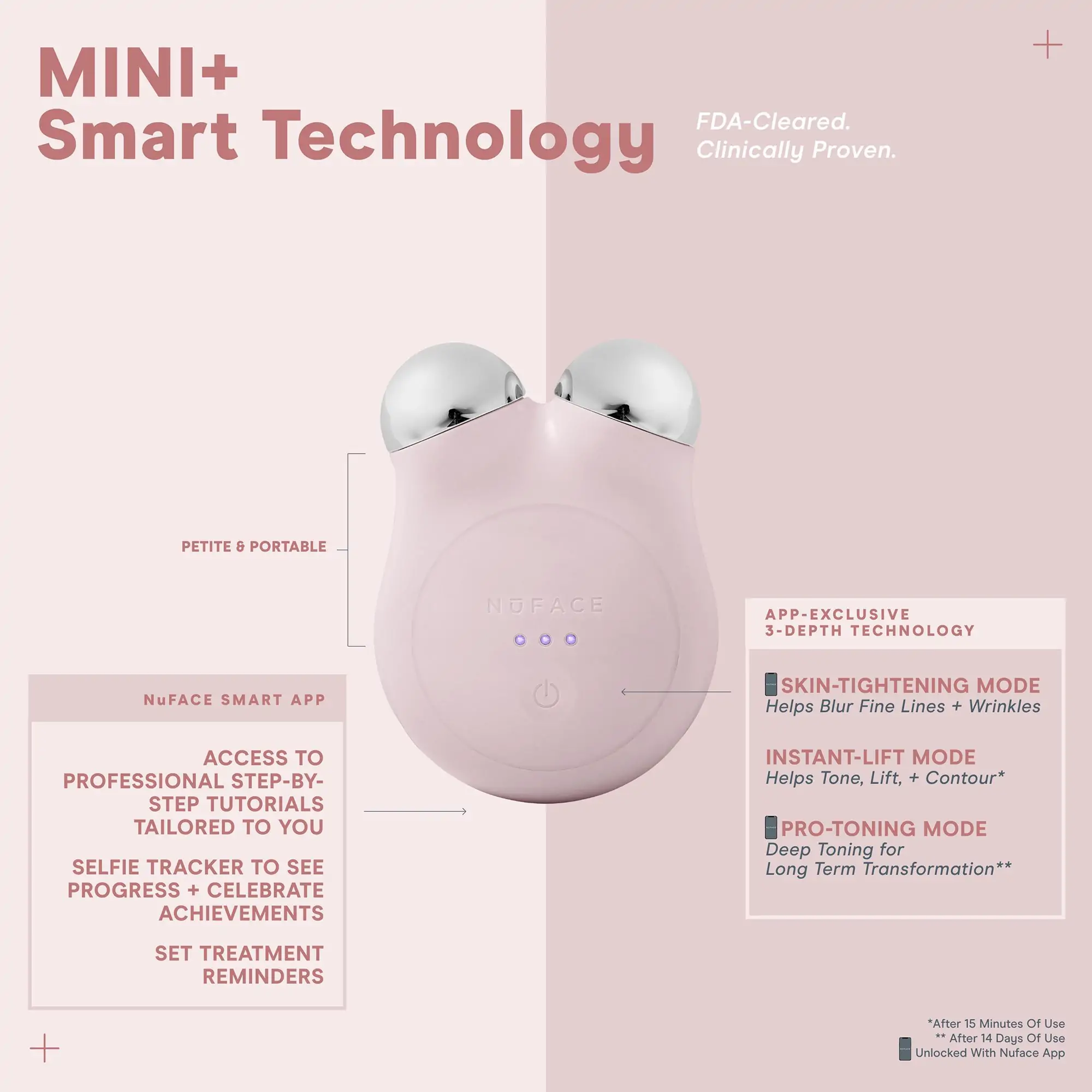 Photo 5 - NuFACE® MINI+ Starter Kit - Sandy Rose